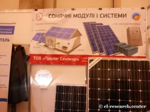 Використання електроенергії