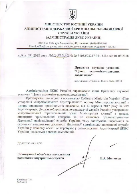 СІЗО статистика