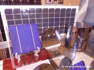 Енергозбереження