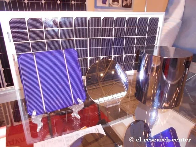 Енергозбереження