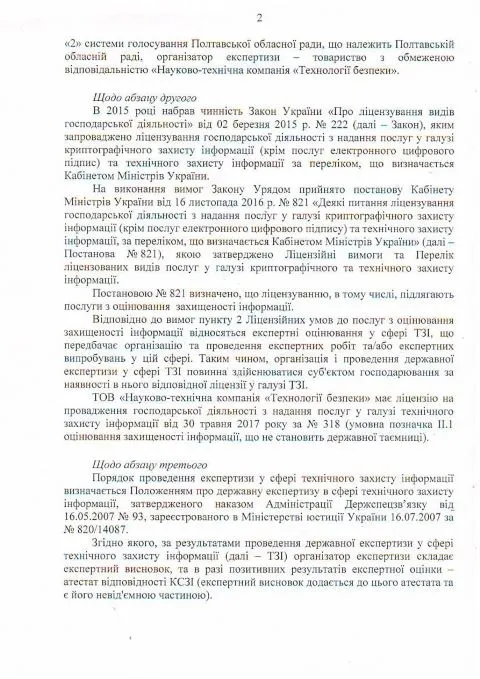 Полтавська обласна рада голосування