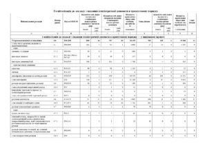 Надання психіатричної допомоги