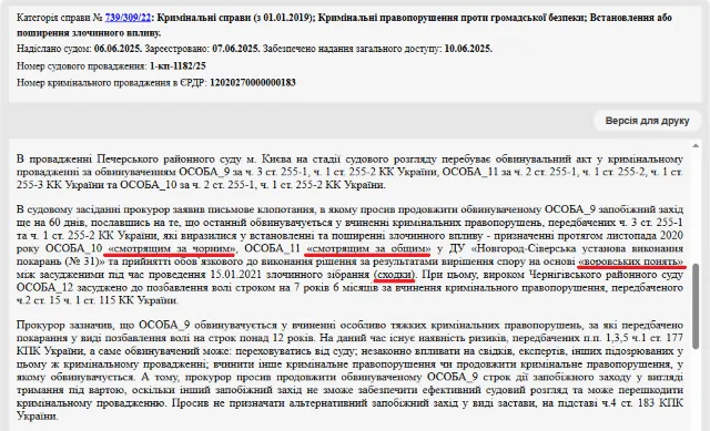 ухвала Печерського районного суду