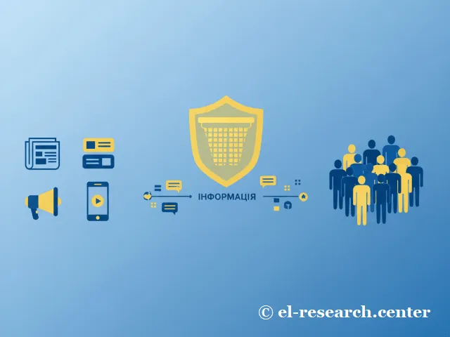 Інформаційно-психологічна безпека