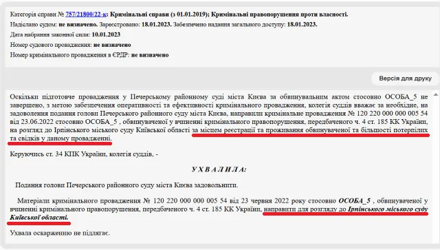 Ухвала Печерського районного суду