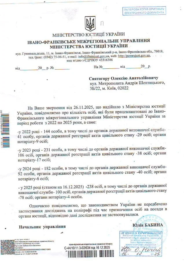 Поліграф не для кадрових рішень